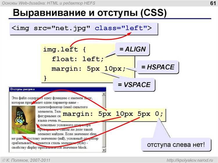 Как выровнять изображение по центру с помощью тега <center>