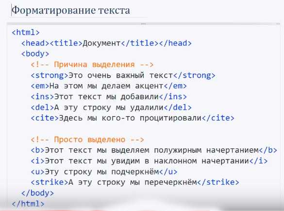 Вставка заголовков - для структурирования контента