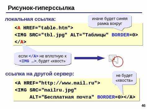 Как использовать заголовки H1, H2, H3 для оптимизации SEO​:contentReference[oaicite:0]{index=0}