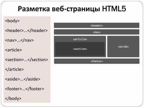 Настройка background-position для правильного отображения растянутого фона