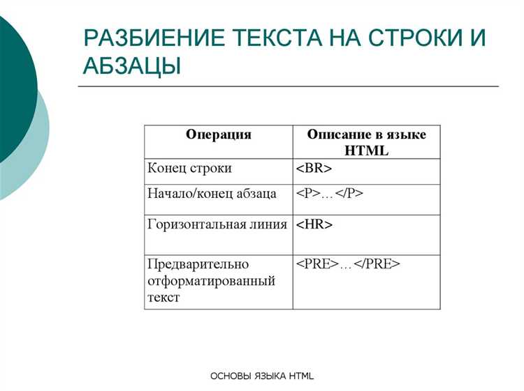 Как избежать ошибок при размещении абзацев в блоках
