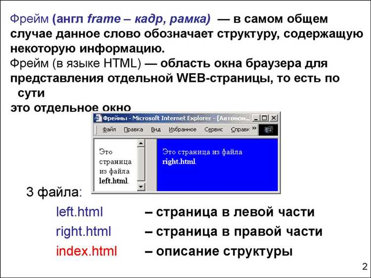 Как управлять пропорциями частей страницы
