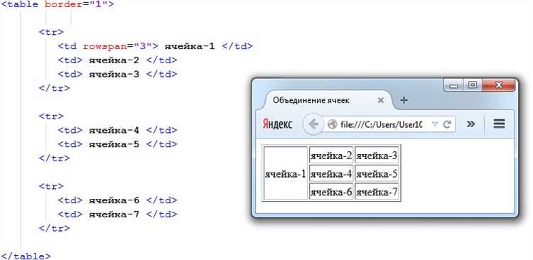 Как разделить ячейки таблицы в html