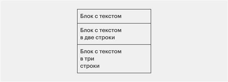 Ошибки при центрировании формы и как их избежать