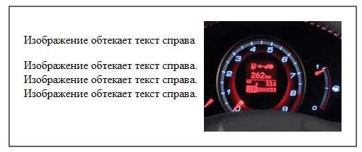 Как разместить картинку справа от текста в html Как разместить картинку справа от текста в html