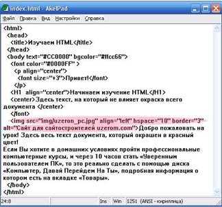 Позиционирование с помощью CSS: inline, block и inline-block