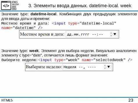 Как задать выравнивание текста в абзаце
