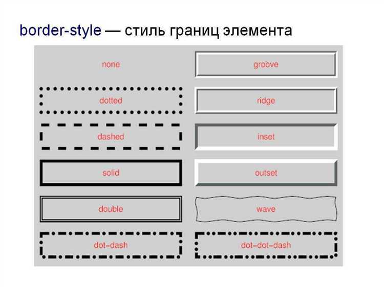 Как выбрать цвет для border с помощью CSS