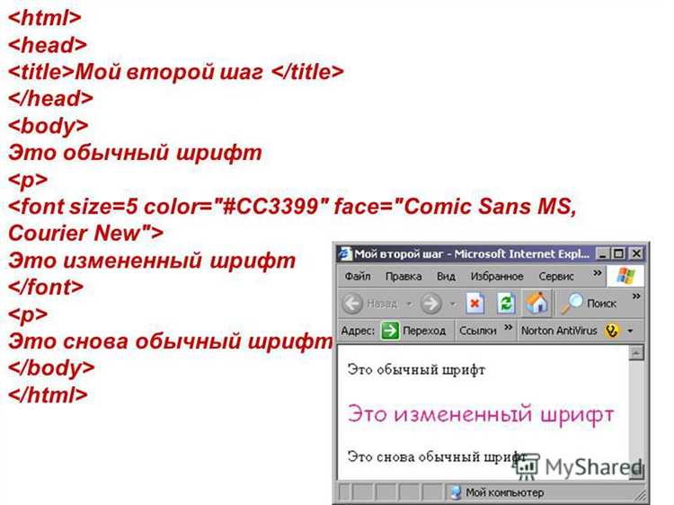 Тестирование и отладка изменения изображения при наведении на разных устройствах