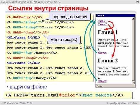 Как сделать главную страницу сайта в html