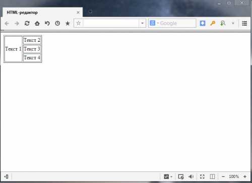 Как изменить стиль границ таблицы с помощью CSS