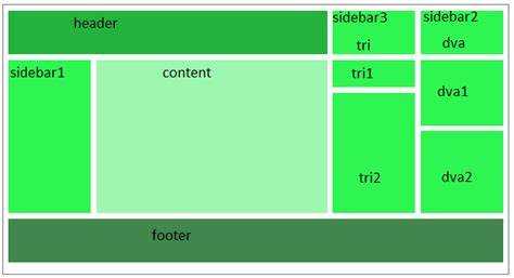 Как сделать каркас сайта html