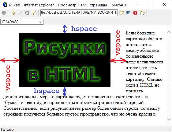 Как сделать картинку обтекаемую текстом в html