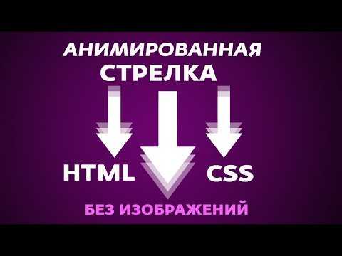 Настройка стилей кнопки с использованием CSS