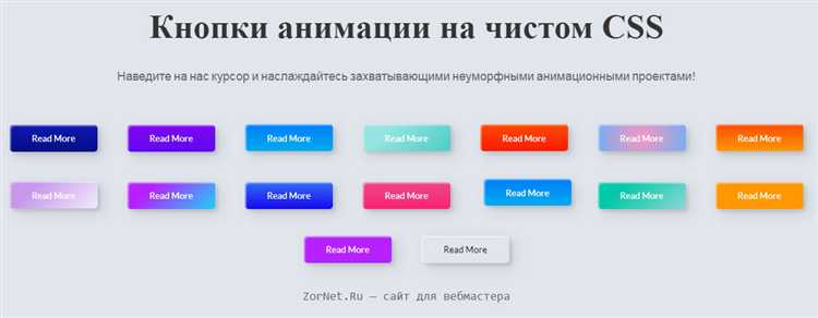 Применение CSS для позиционирования кнопки на изображении