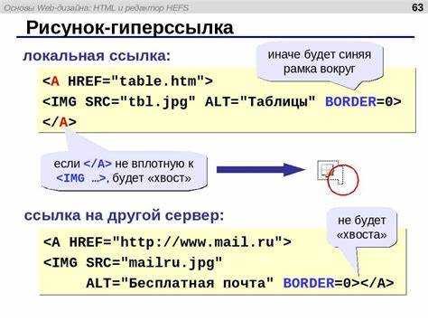 Создание простого элемента для отправки формы