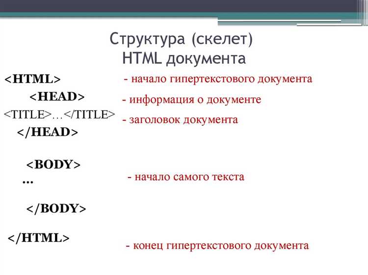 Основные принципы добавления комментариев
