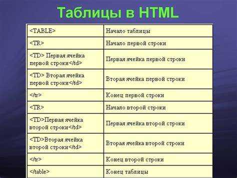 Кастомизация текста копирайта с помощью CSS