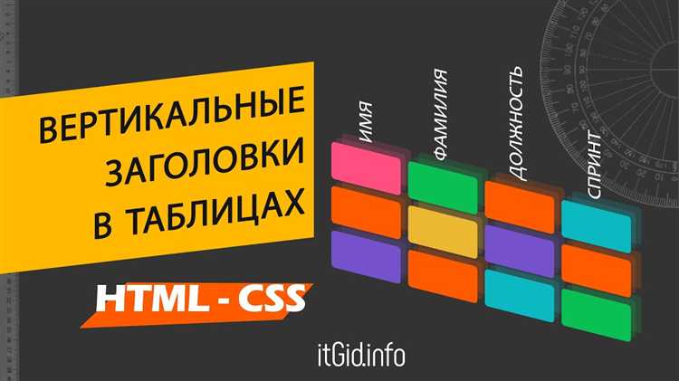 Как сделать заголовок доступным для всех пользователей