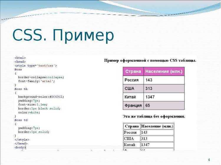 Как сделать таблицу адаптивной для мобильных устройств