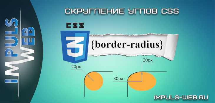Создание круга с границей с помощью свойства border