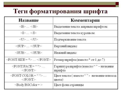 Отличие  и  при стилизации текста