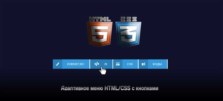 Адаптация меню с кнопками для мобильных устройств