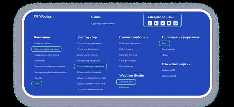 Разметка активных и текущих пунктов меню в HTML и CSS