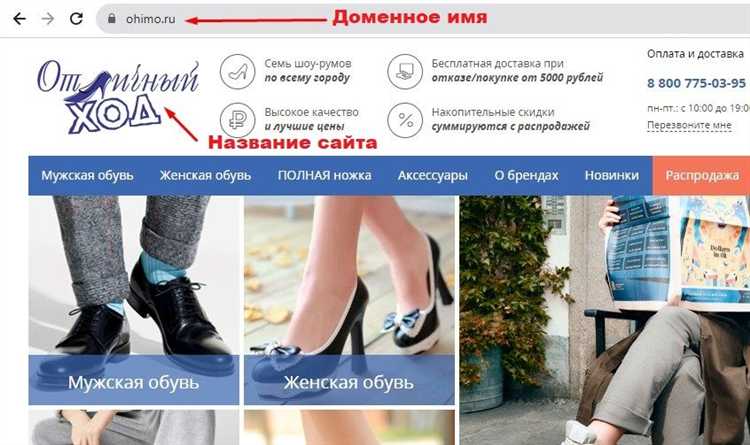 Где в HTML указывается название сайта