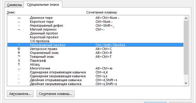 Как сделать неразрывный пробел в html