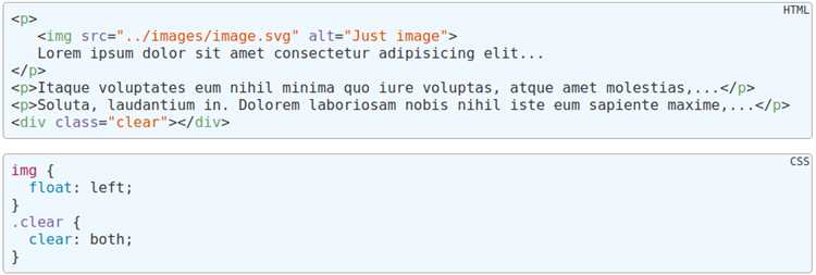 Использование CSS Grid для управления обтеканием текста