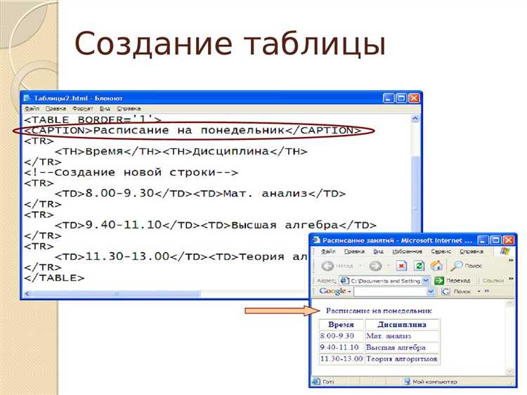 Этот элемент отображает календарь для выбора даты, что упрощает процесс ввода. Важно также проверить, что выбранная дата соответствует формату (гггг-мм-дд), иначе форма не будет отправлена.