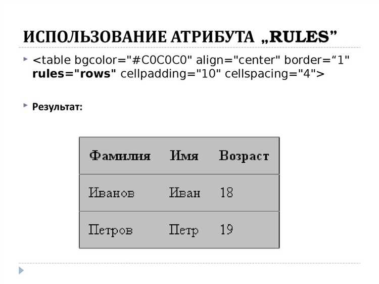 Реализация обязательных полей в разных типах форм (текст, число, дата)