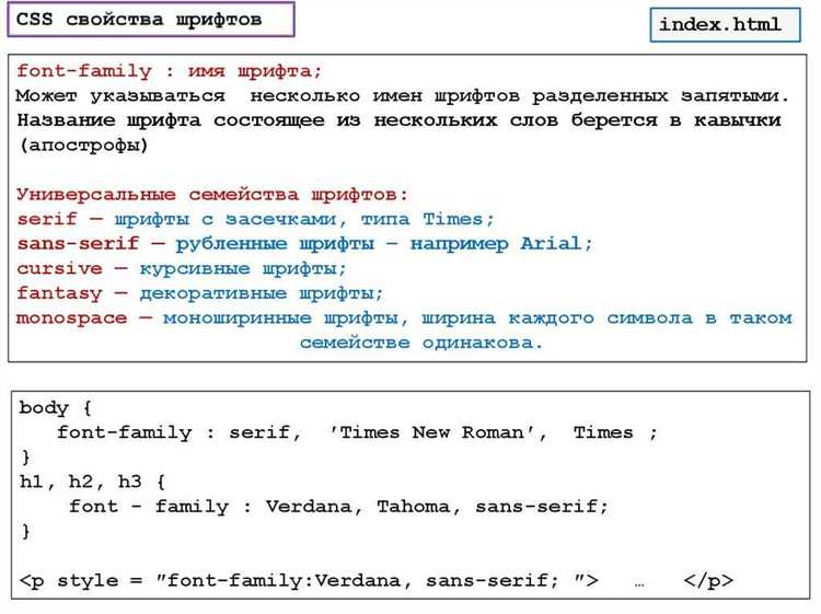 Как работать с медиазапросами для адаптивного дизайна