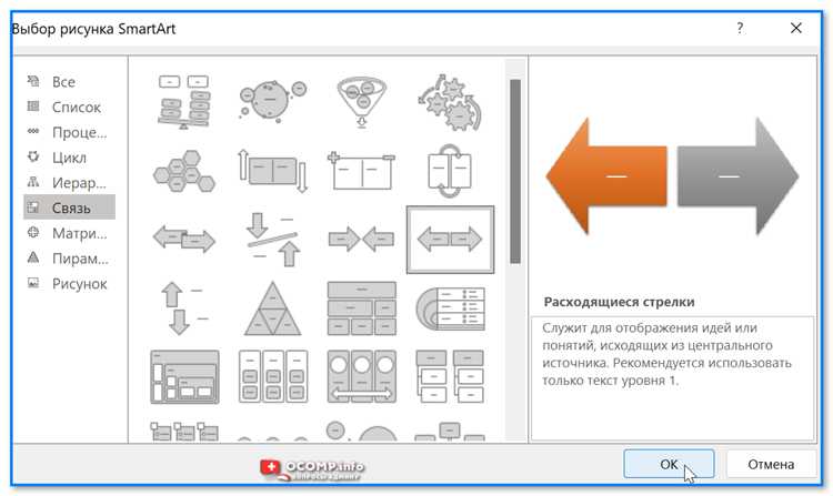 Применение transform для поворота текста