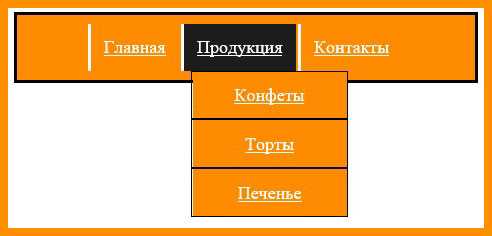 Как добавить выпадающее меню в верхнее меню
