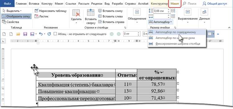 Особенности выравнивания текста в различных браузерах