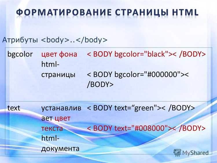 Как сделать второй фон в html