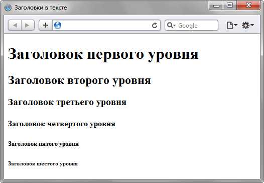Примеры кода для разных версий HTML и лучших практик
