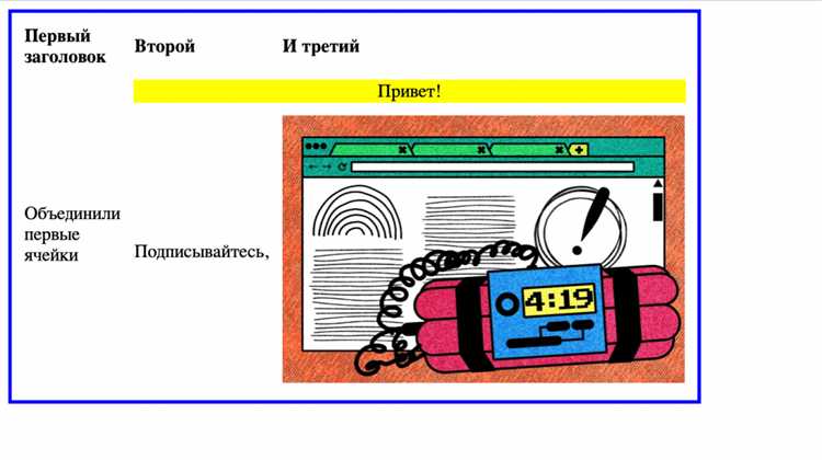 Как сдвинуть таблицу без потери адаптивности на мобильных устройствах