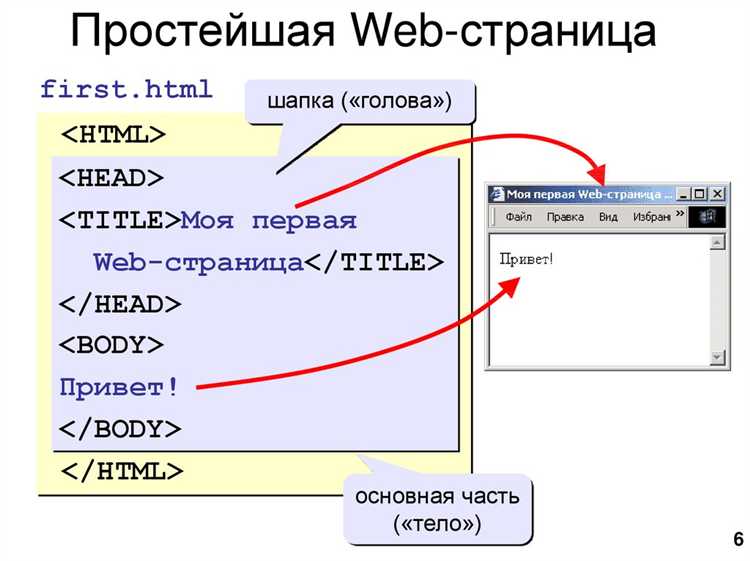 Передача данных между страницами с помощью localStorage