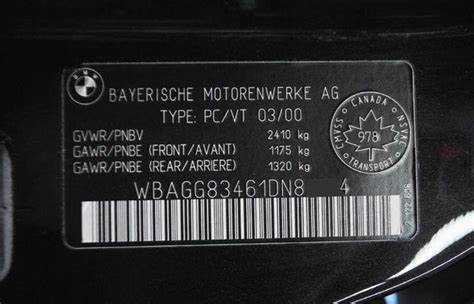 Влияние года выпуска на страну сборки BMW
