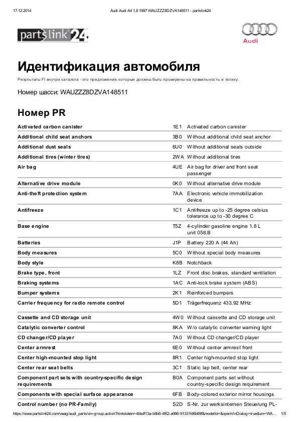 Что означает код комплектации в документах автомобиля Audi