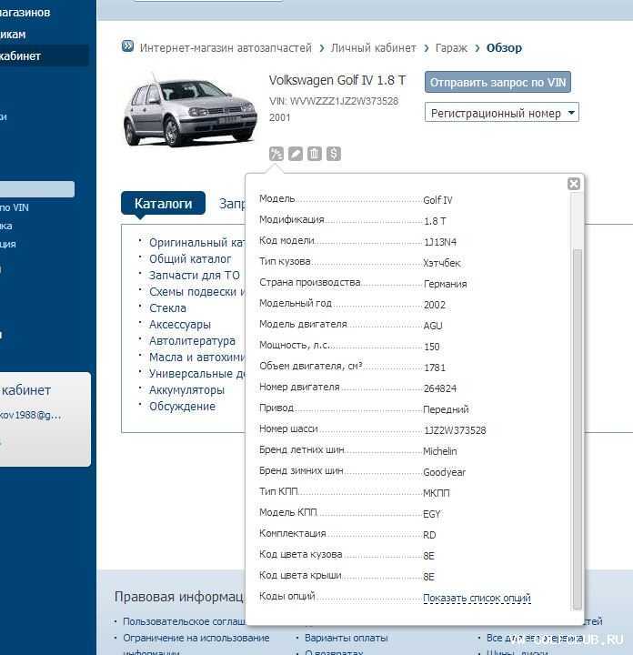 Что учитывать при сравнении комплектаций разных моделей Audi