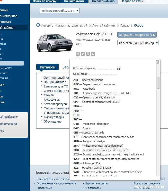 Как узнать страну сборки по VIN коду Audi