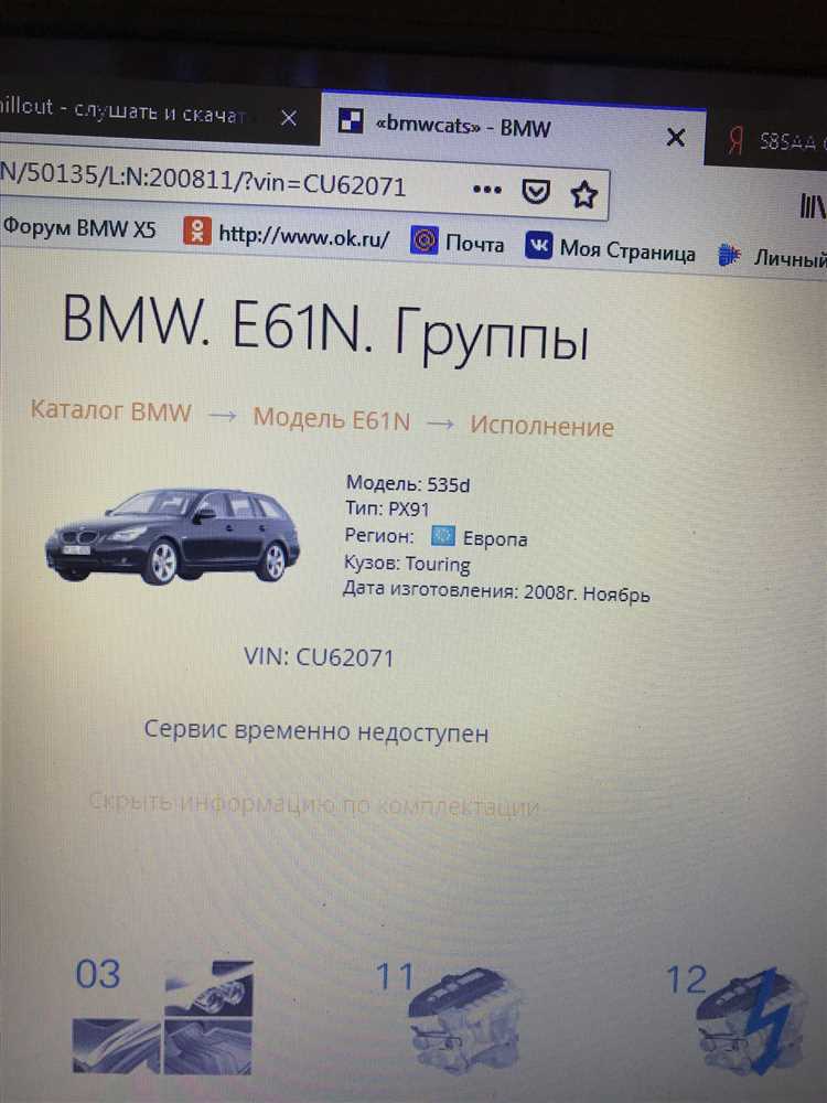 Оценка оборудования по внешним признакам автомобиля