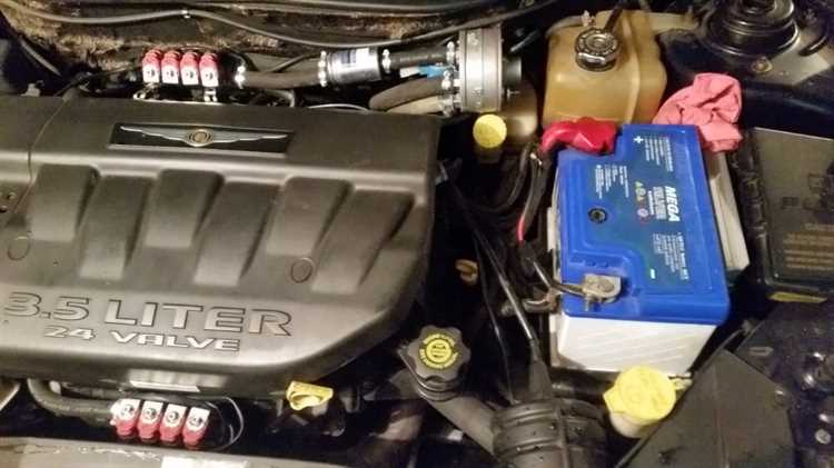 Как проверить состояние помпы на Chrysler Pacifica 2005 без демонтажа?