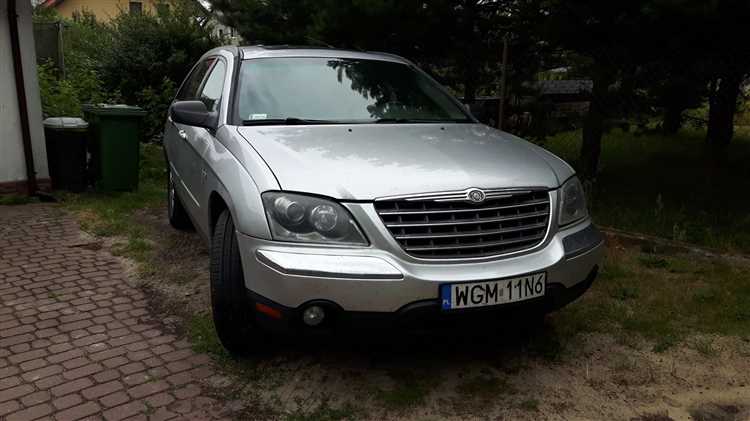 Какие особенности работы помпы в двигателе Chrysler Pacifica 2005?