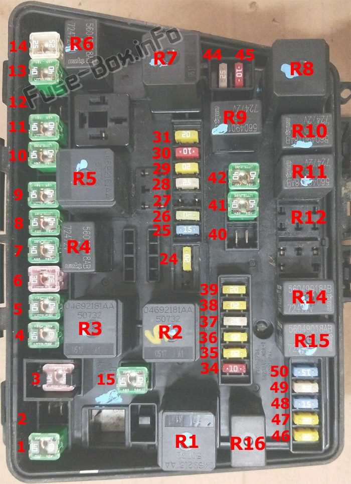 Какие признаки неисправности помпы в Chrysler Pacifica 2005?
