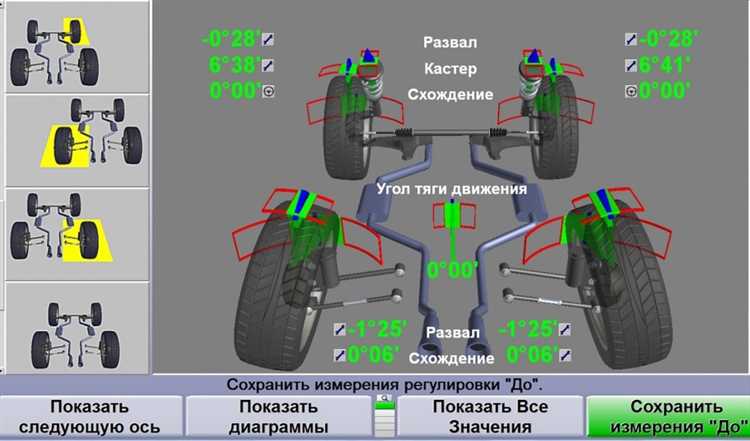 2. Болты крепления двигателя